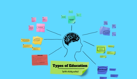 types of education