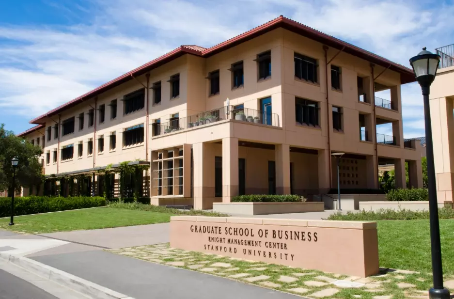 best MBA programs
