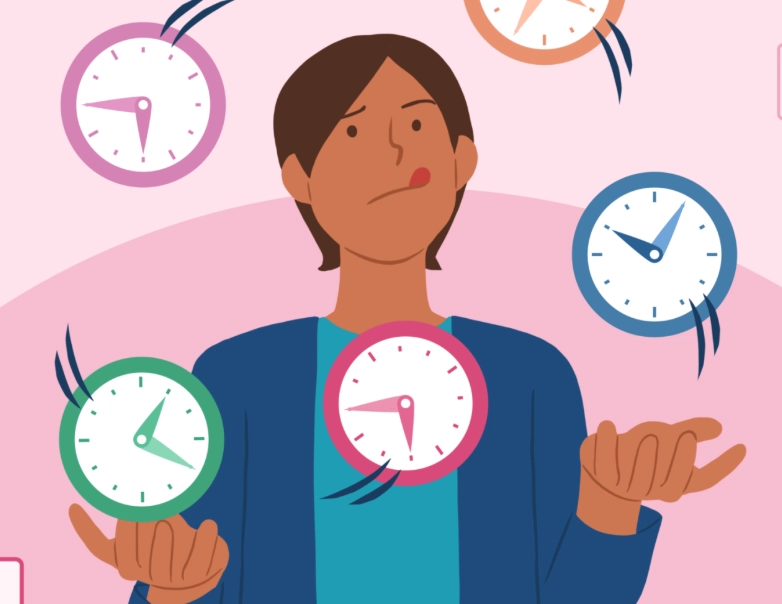 academic productivity academic productivity