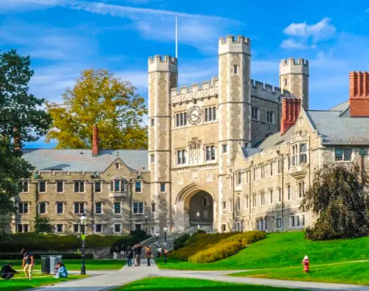 best universities