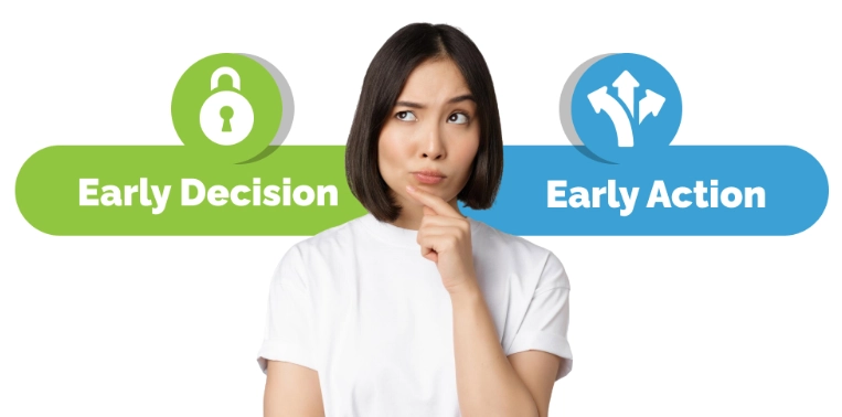 college application strategy