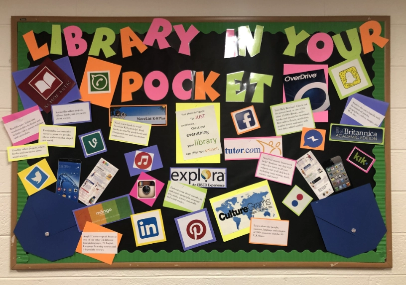 how to use library resources