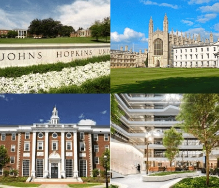 top universities for medicine