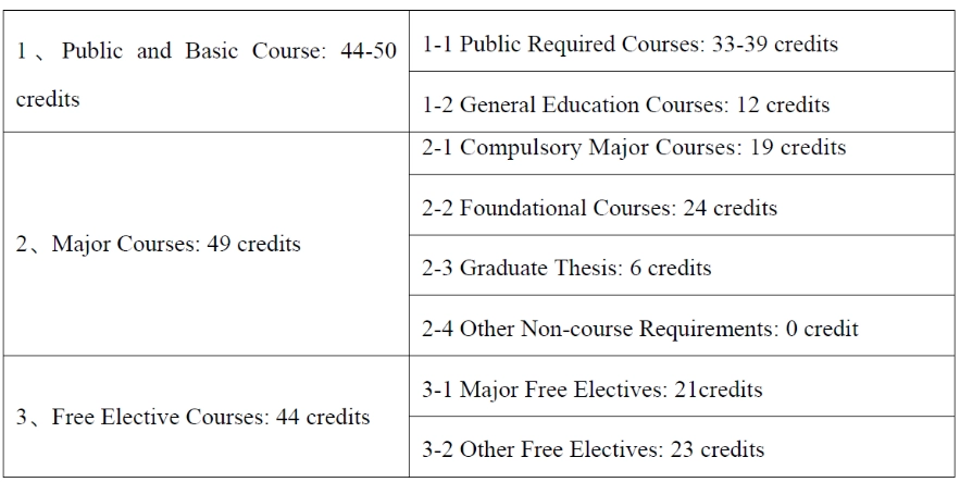 state education standards state education standards