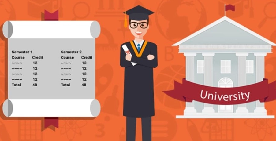 college graduation requirements