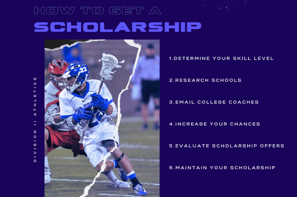 D2 sports scholarships D2 sports scholarships