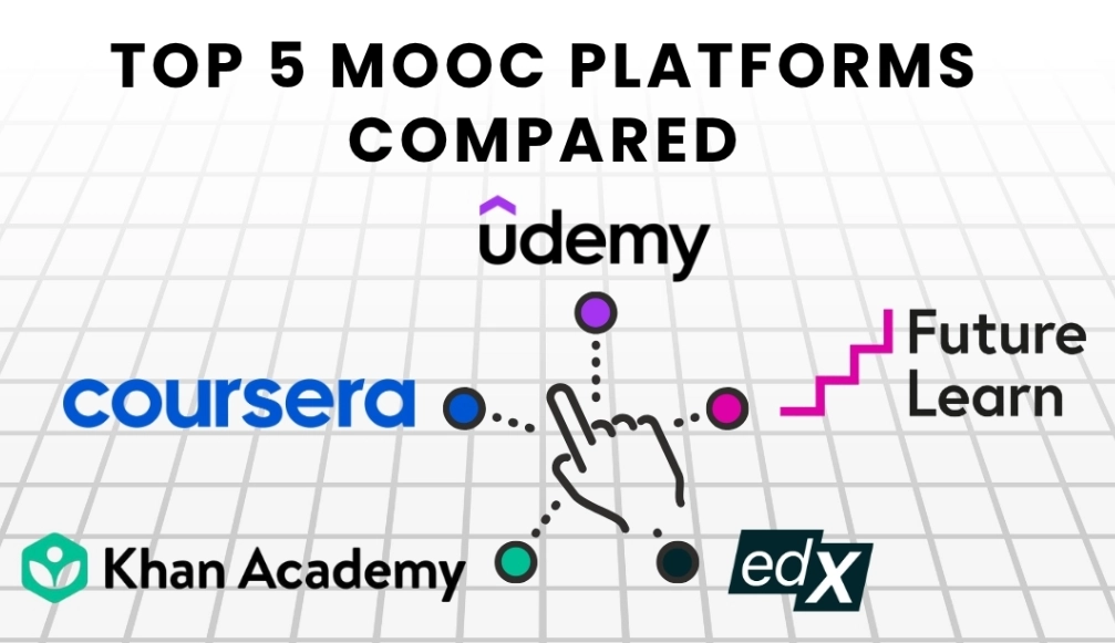 choose online course