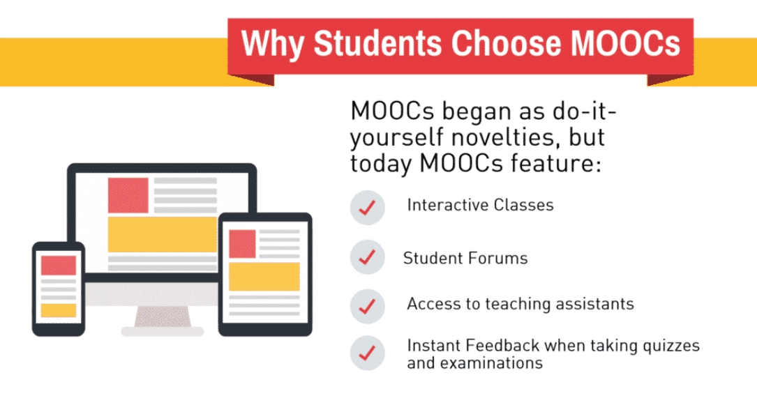 free MOOCs vs paid certificates free MOOCs vs paid certificates