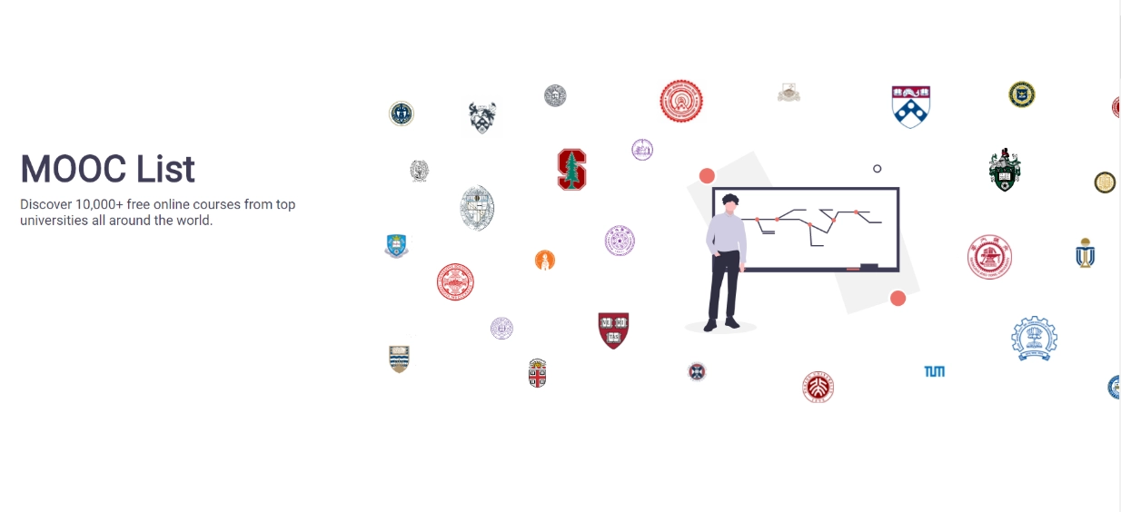 free online courses with certificate