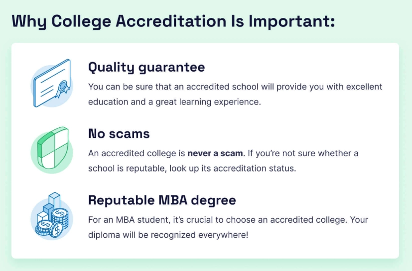 university accreditation