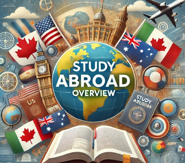 study abroad planning